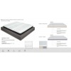 Lit enfant gigogne avec rangement PERSONNALISABLE F022 - GLICERIO