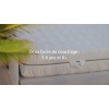 Matelas Enfant / Ado Mousse COCO LATEX 90 x 190 et 90 x 200 cm 