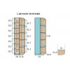 Chambre enfant originale composition L104 avec lit 3 coffres - GLICERIO